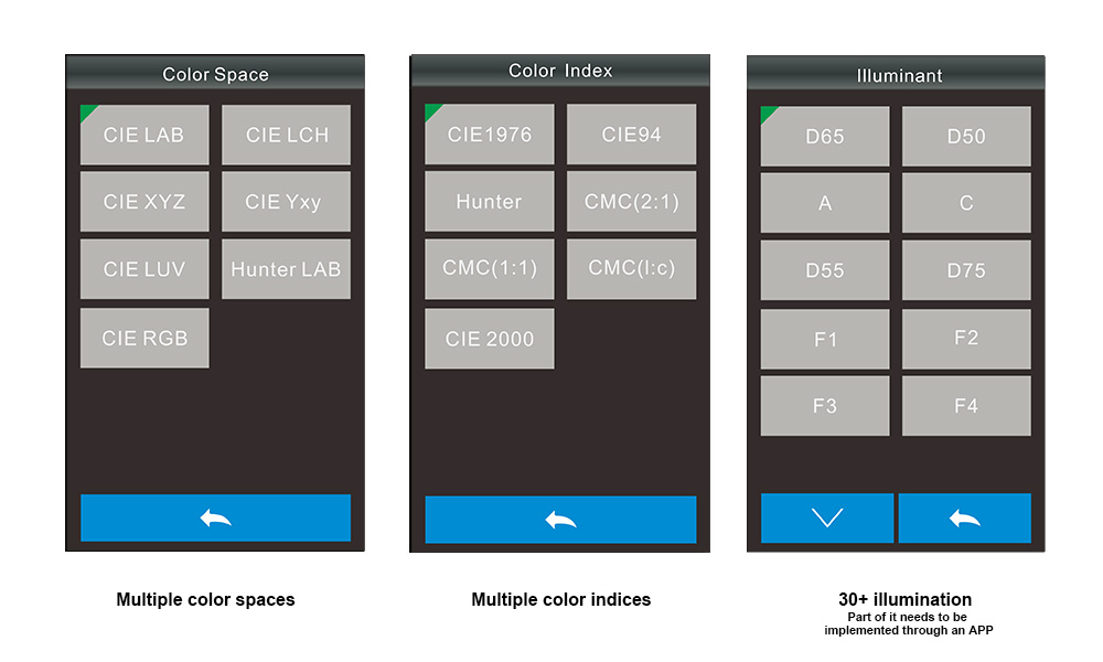 1778485678243900.jpg 1.Multiple Color Spaces & Light Sources.jpg