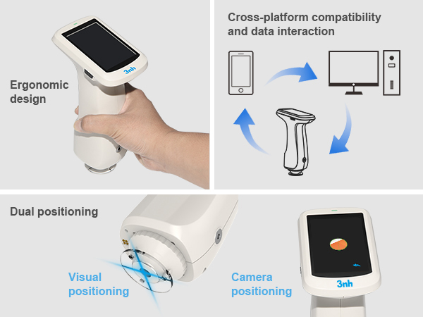 四、Portable Operation for Low Learning Curve.jpg